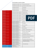 Plan de Capacitacion Base Del MDT en Seguridad y Salud en El Trabajo