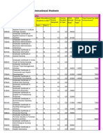 International Postgraduate Fees