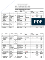 Monitoring Jadwal UKM Mutu Melani Baru