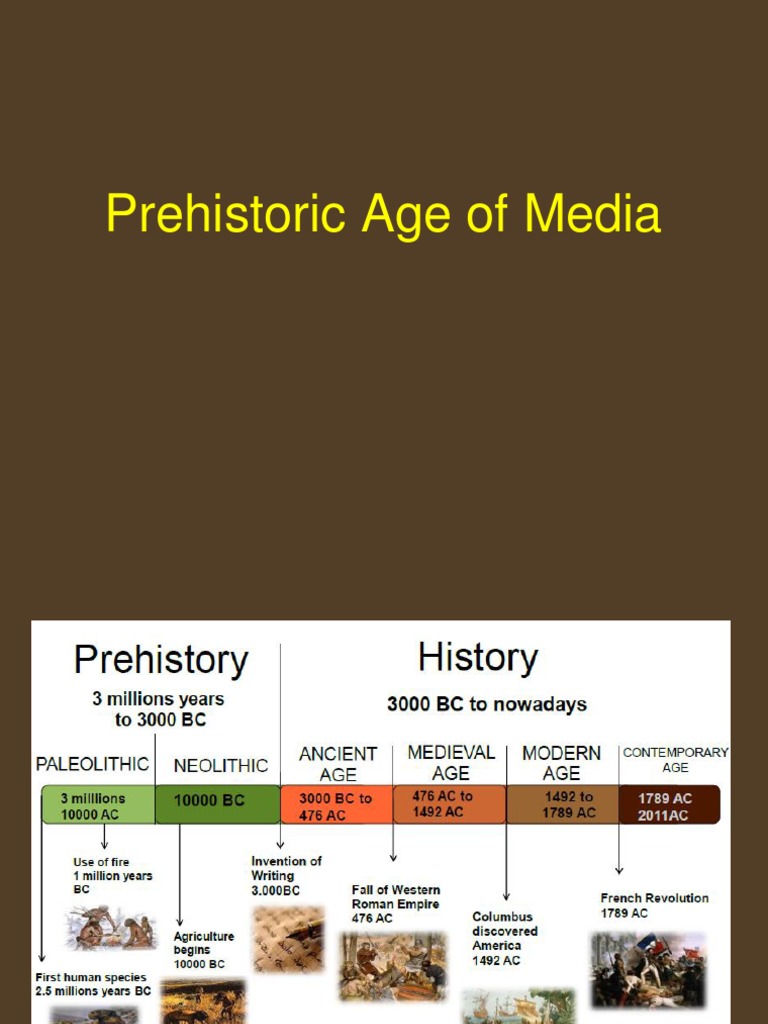Prehistoric To Modern Age | PDF | Stone Age | Paleolithic