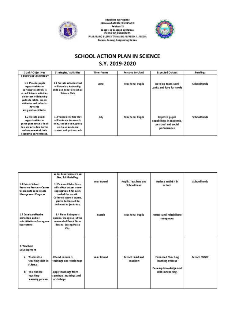 School Action Plan for Science 2019-2020 | PDF | Science | Behavior ...