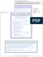 2019 FinQuiz CFA Level II Smart Summaries PDF