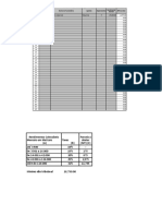 Aplicativo IRPS Excel