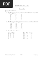 ss6th Grade Data Displays Chapter Questions