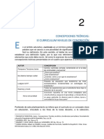 El Curriculum Niveles de Concreción