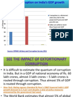 FALLSEM2018-19 HUM1021 TH SJTG01 VL2018191002062 Reference Material I Corruption 2