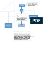 Representación gráfica