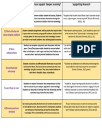 Research Competencies Table