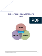 Diccionario de competencias clave