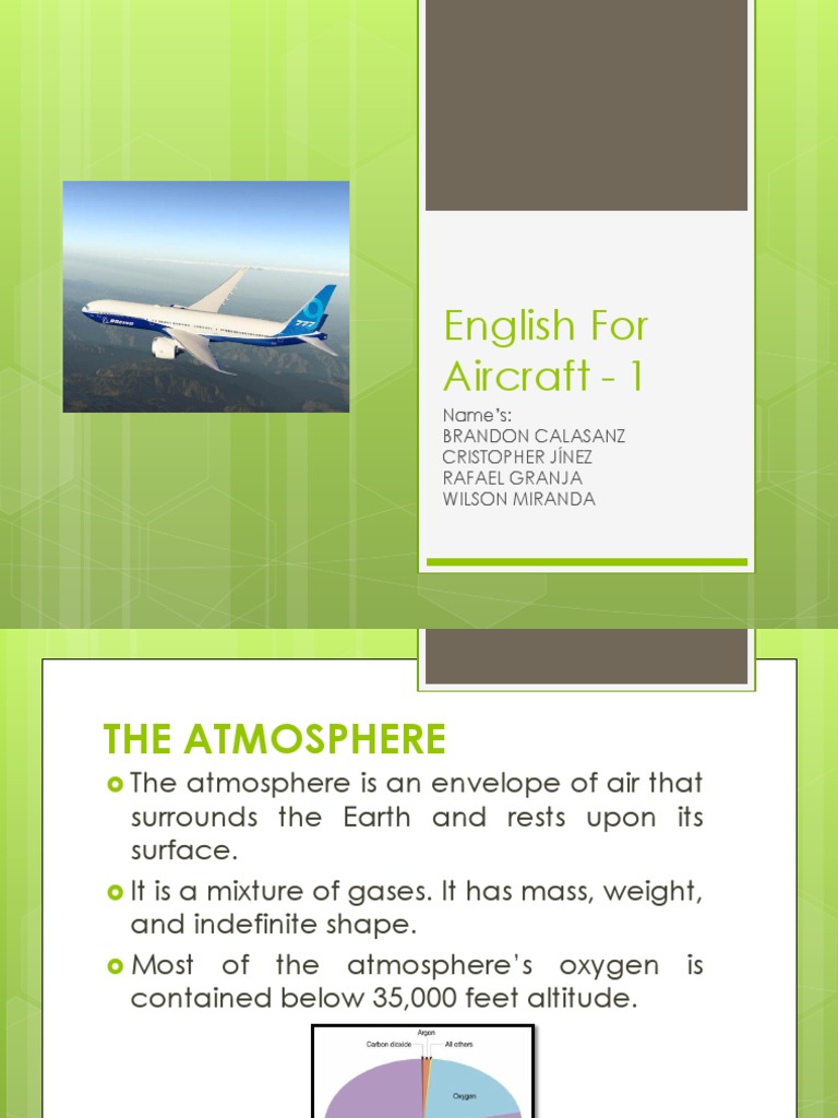 Fundamentals of Aviation An Introduction to Aircraft Systems, Atmospheric Effects, and Flight