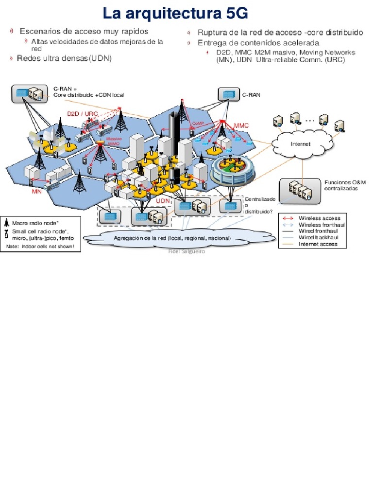 arquitectura-5g-pdf