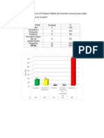 tablas spss