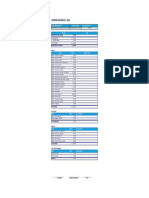 PRIMER INFORME ECONÓMICO CF EEGGLL 2019-0 2019-1