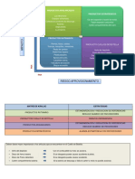 378744866-Matriz-de-Kraljic.pdf