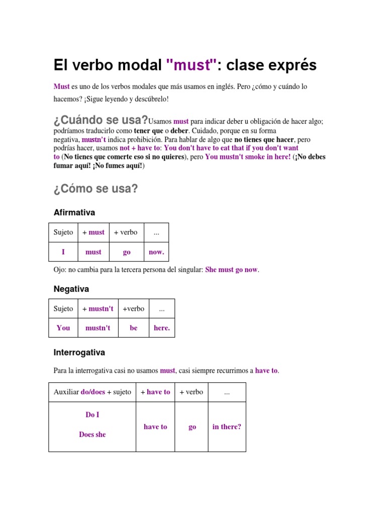 El Verbo Modal MUST | PDF
