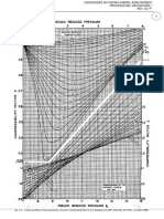 Tabla de Compresores PDF