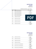 Horarios Ingeniería en Computación Diurna Cartago