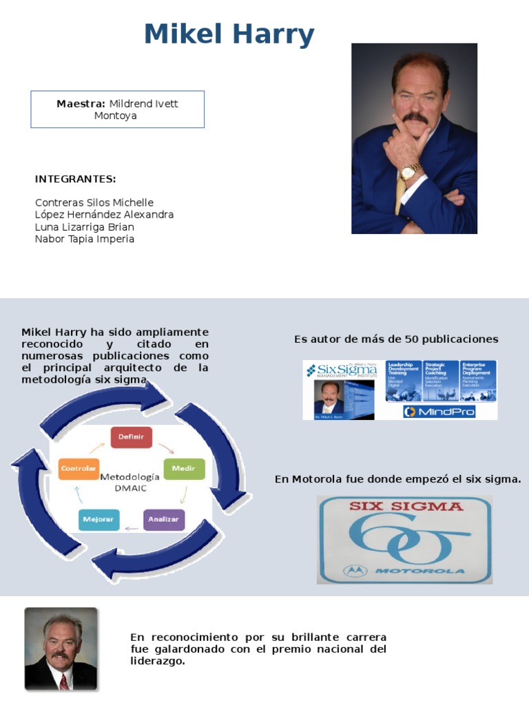 Aportaciones de Mikel Harry al Six Sigma | PDF