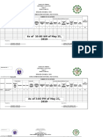 Davao City School Reports 366 Volunteers for Brigada Eskwela 2019