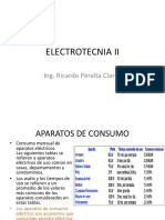 Electrotecnia II