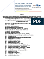 Lista Semne Electorale Monitorul Oficial