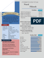 Curriculum Vitae (Nurul Hikmah)