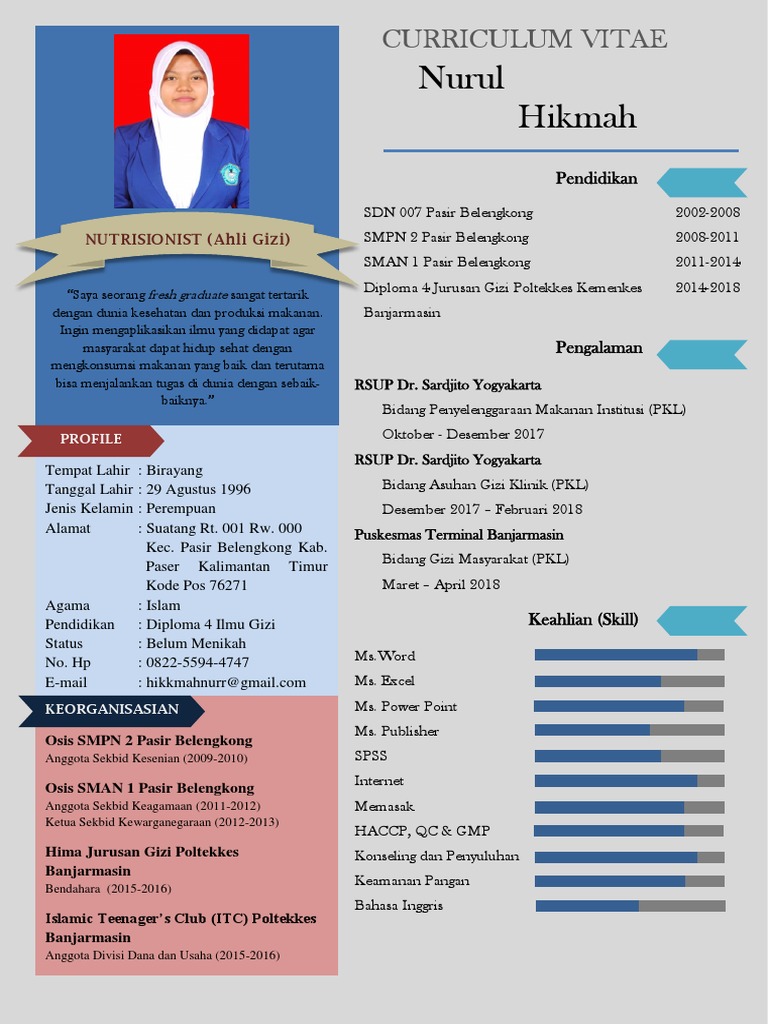 Curriculum Vitae Nurul Hikmah