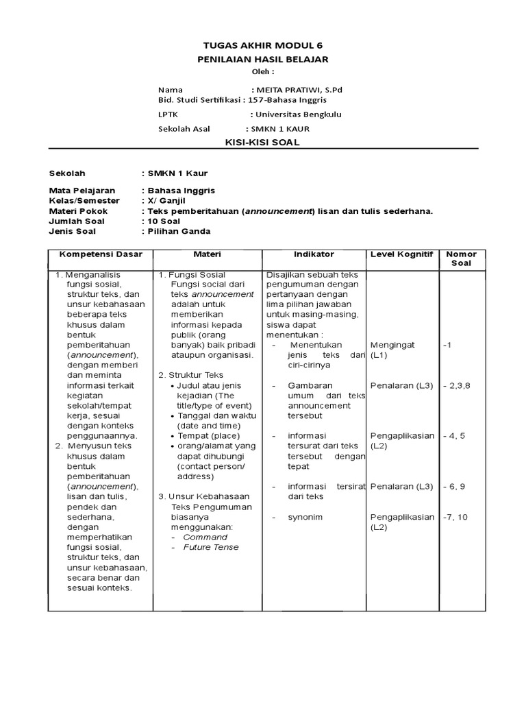 30+ Contoh Kisi-Kisi Soal Pilihan Ganda Bahasa Indonesia Photos