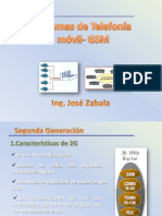 Cap.3 Sistema de Telefonia Movil GSM PDF