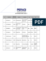 Database 2007 Daftar Nama Anggota Peradi Abjad A