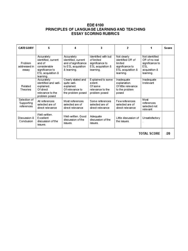 Scoring Rubrics Essay | PDF | Language Acquisition | English As A