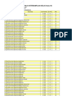 F KD Ket Ilmu Pengetahuan Sosial (IPS) Kelas 9C