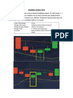 Graficky Manual Pro BO Forex CFD A Krypto Eng