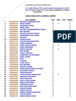 Si2017 Examination Paper II Result Male