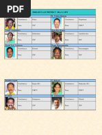 Srikakulam District MLA List with Constituencies and Parties
