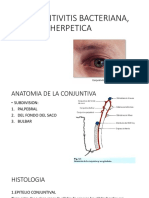 Conjuntivitis Bacteriana, Viral y Herpetica