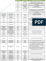 Perograma Descuentos Afiliados IOMA