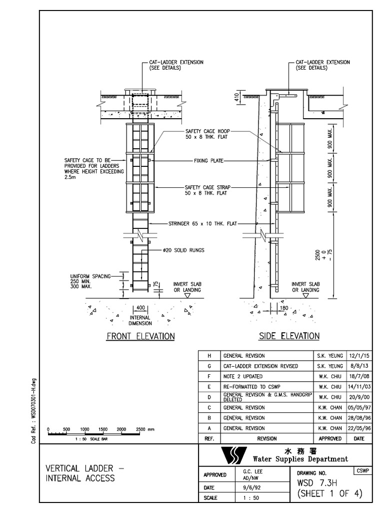 Cat Ladder PDF | PDF