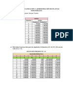 Taller de Organización y Administración de Plantas Industriales