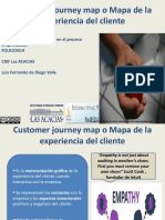 02 Customer Journey Map o Mapa de La Experiencia