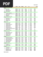 Asian Classic Powerlifting 2017 Results-Male Sector