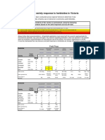 Herbicide Tolerance VIC Pulses 2003 2005