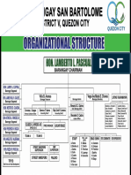 SAMPLE ORGCHART 1.pdf