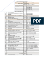 Catálogo Códigos de Retenciones - Dmi-V2.0 - Marzo 2019