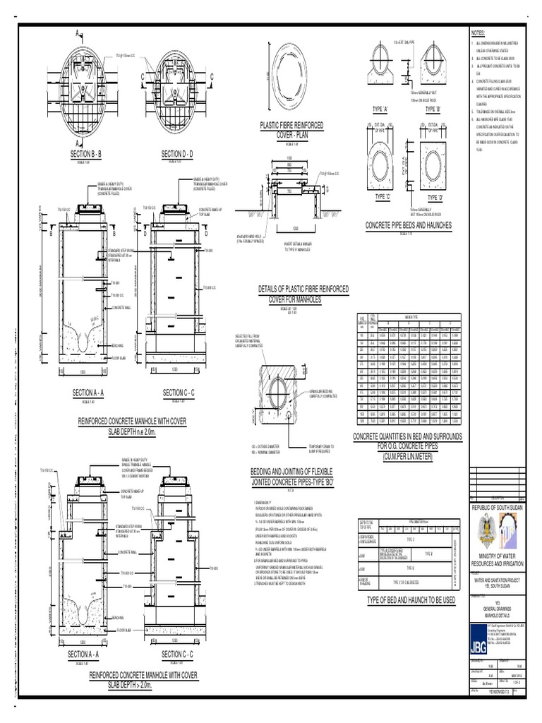Concrete Haunching for Pipe Support | PDF | Pipe (Fluid Conveyance ...