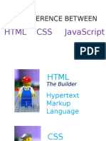 The Difference Between: HTML Css Javascript