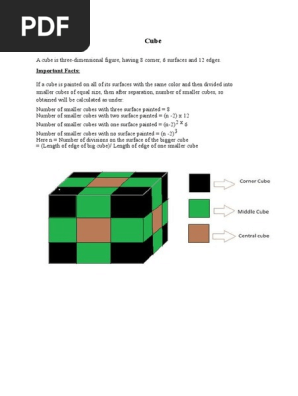 Cube