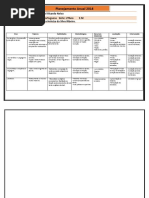 Sequência Didática Meio Ambiente a Menina Que Desenhava