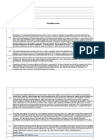 CQS Format