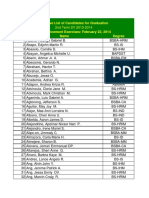 Tentative List of Candidates For Graduation 2nd 13-14 For WEBSITE PDF
